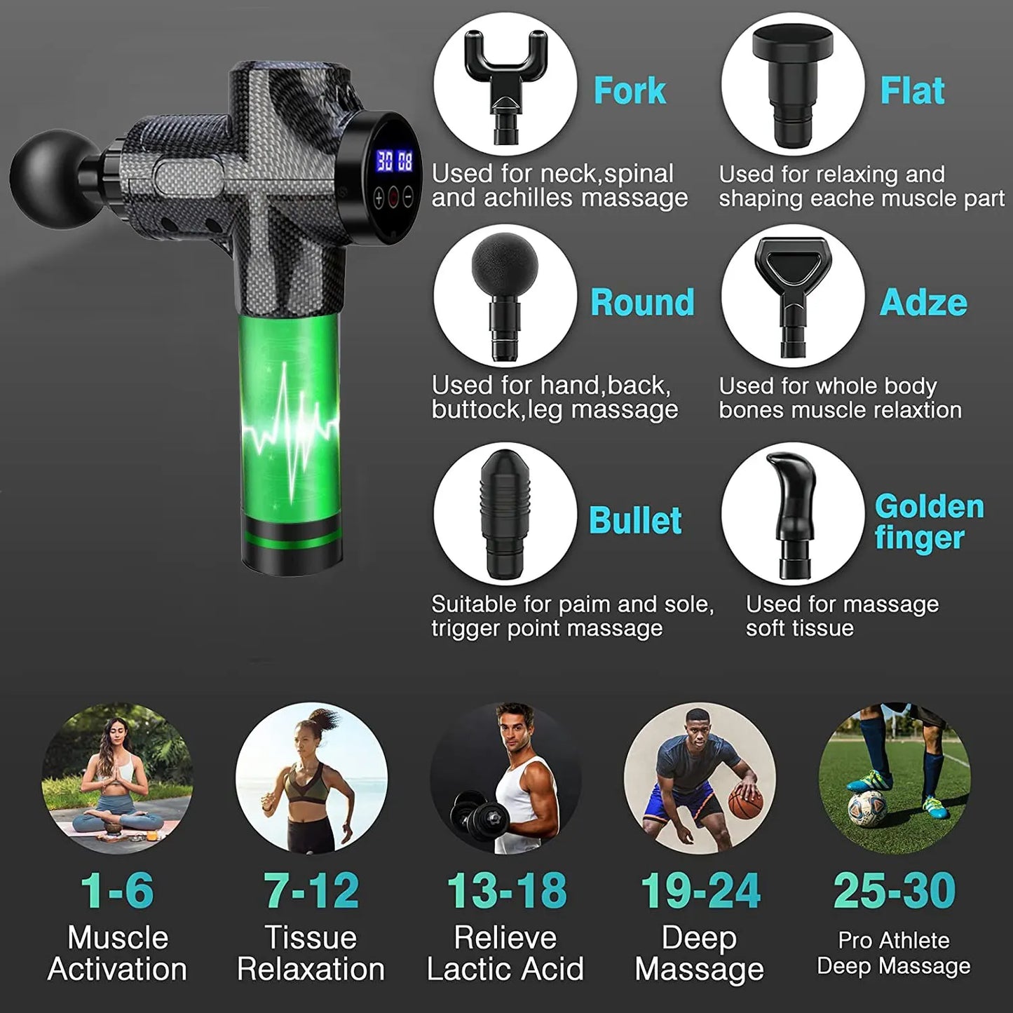 Elevate Your Relaxation: Deep Tissue Massage Gun