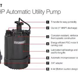 Everbilt 1/3 HP Automatic Utility Pump - Efficient Water Removal