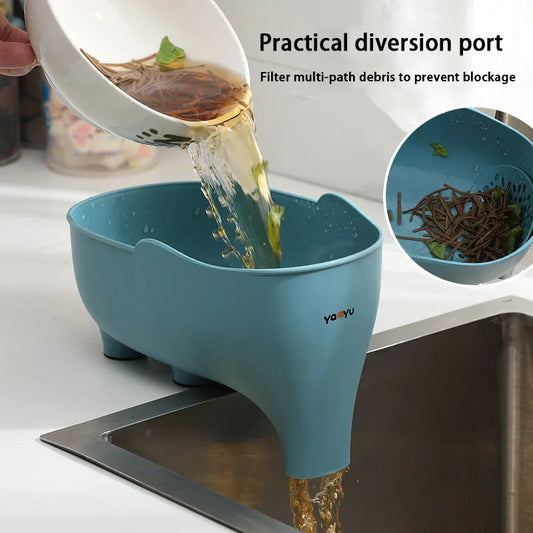 Charming Elephant Drain Basket: A Multi-purpose Kitchen Essential