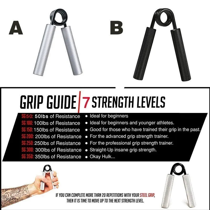 MaxGrip Master: Unleash Beastly Strength with the WorthWhile Alloy Hand Gripper - 50-350LBS Adjustable Power!