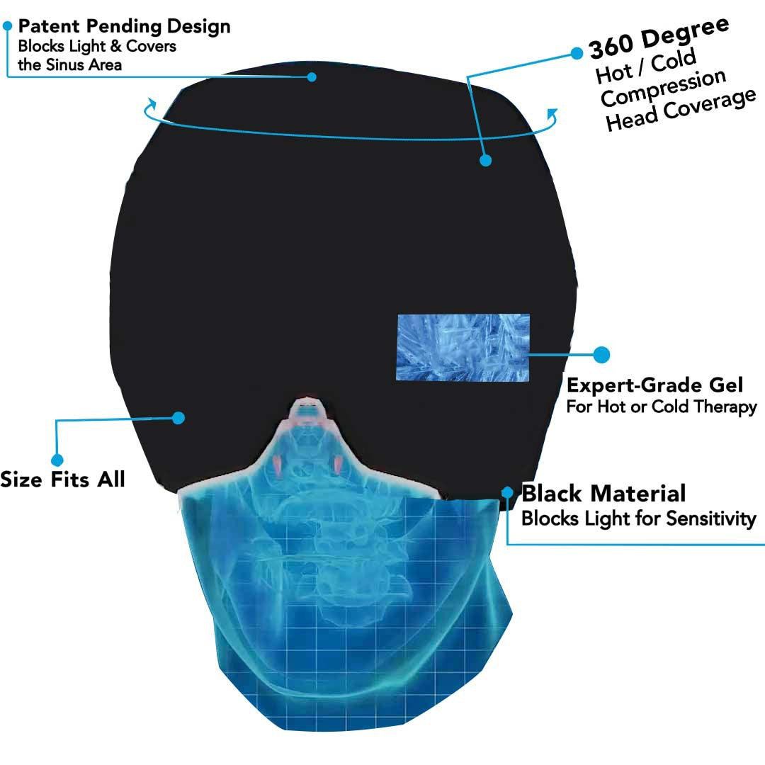 360° Migraine Relief Cooling Hat: Your Ultimate Soothe & Cool Companion